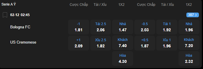 nhan-dinh-soi-keo-bologna-vs-cremonese-luc-02h45-ngay-2-12-2025-2