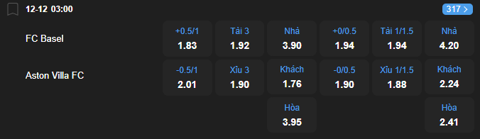 nhan-dinh-soi-keo-basel-vs-aston-villa-luc-03h00-ngay-12-12-2025-2