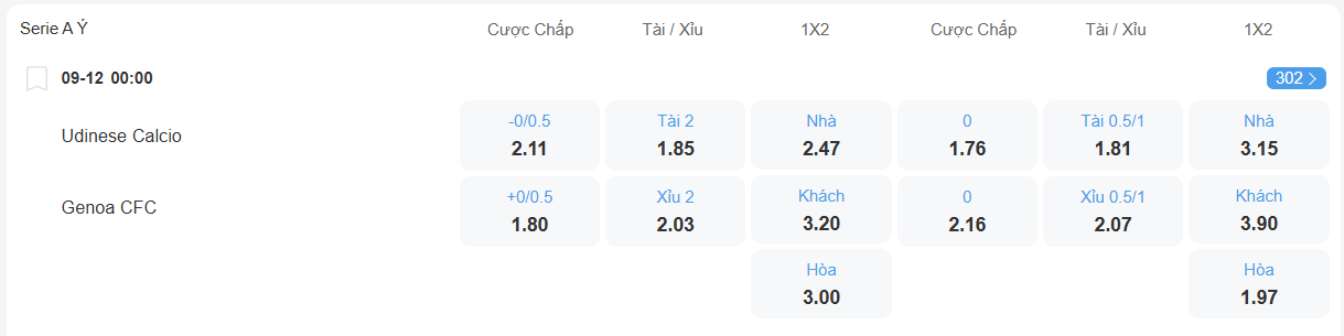 nhan-dinh-soi-keo-udinese-vs-genoa-luc-00h00-ngay-9-12-2025-2